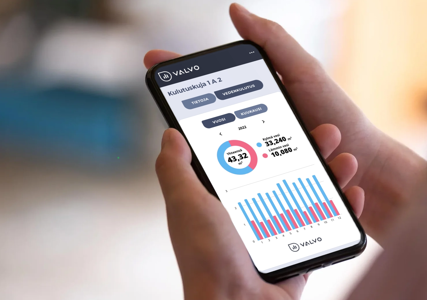 Etäluettava vesimittari – Hinta, asennus ja vaatimukset
